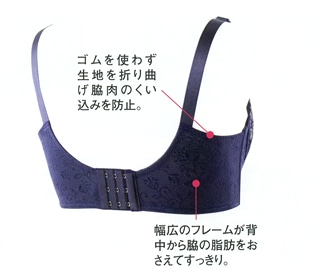 ゴムを使わず生地を折り曲げ