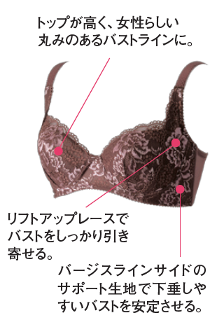 CE01前
