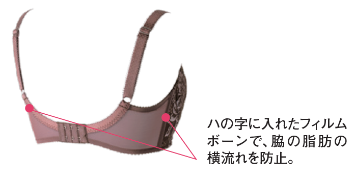 CE01後ろ