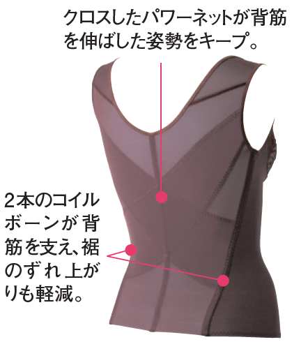 CE03後ろ