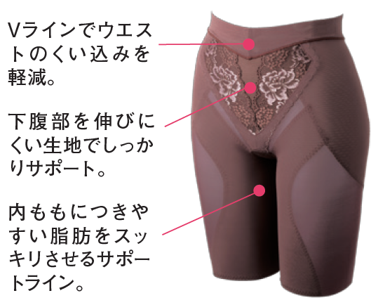 CE02表
